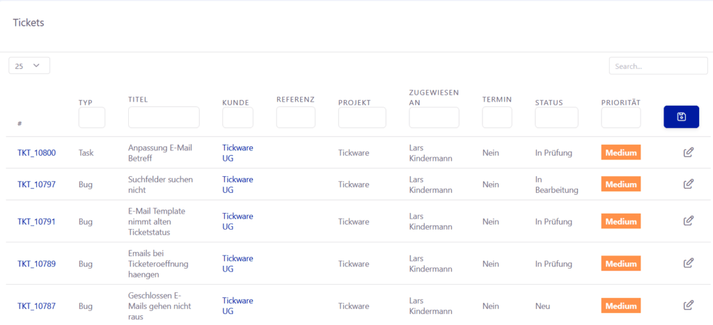 Ticket-Dashboard mit Prioritäten und Status