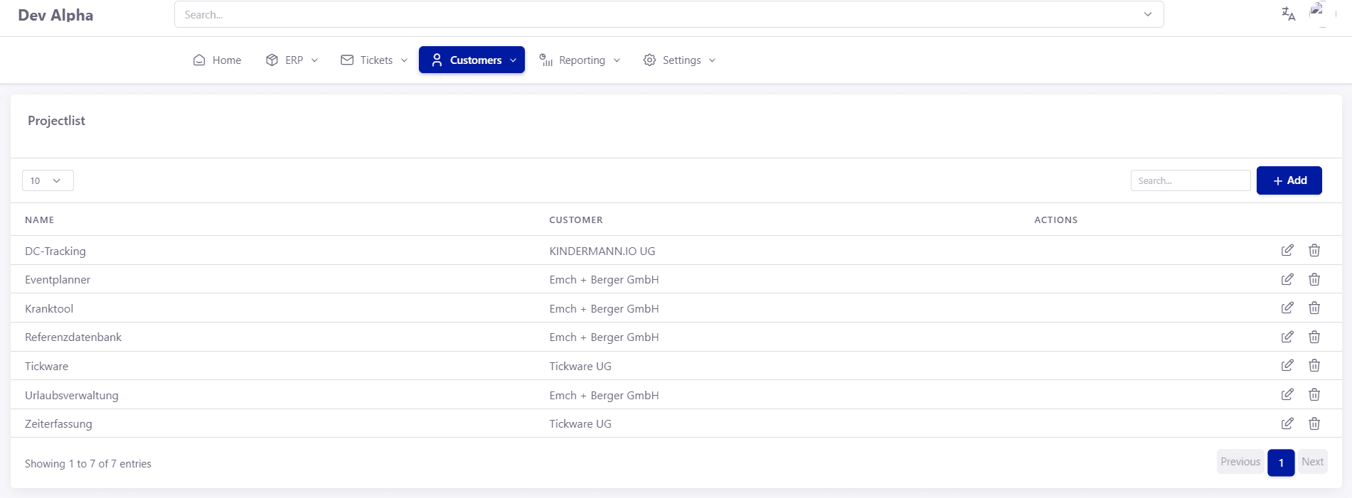 Tickware: Ansicht Customers → Projects